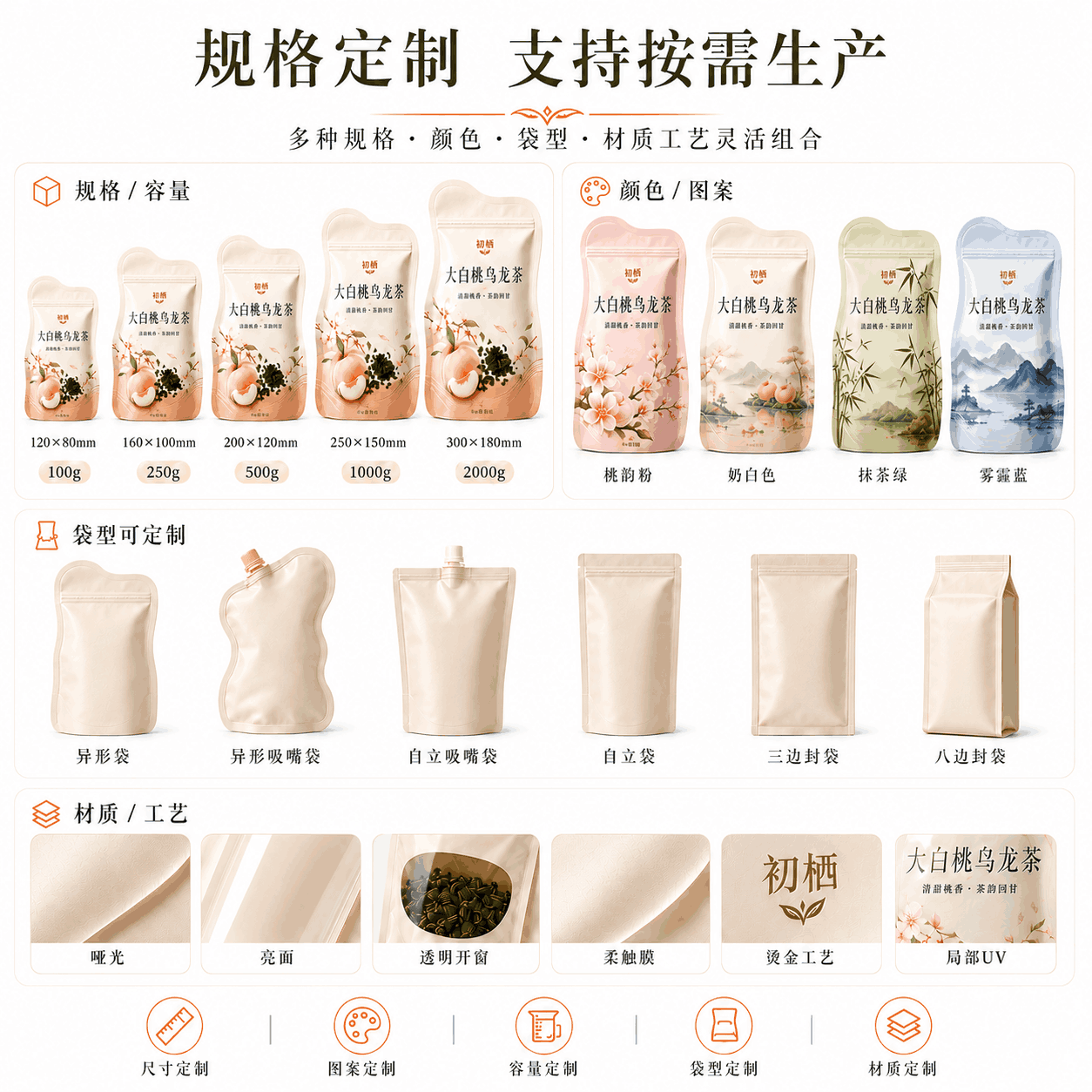 异型袋定制