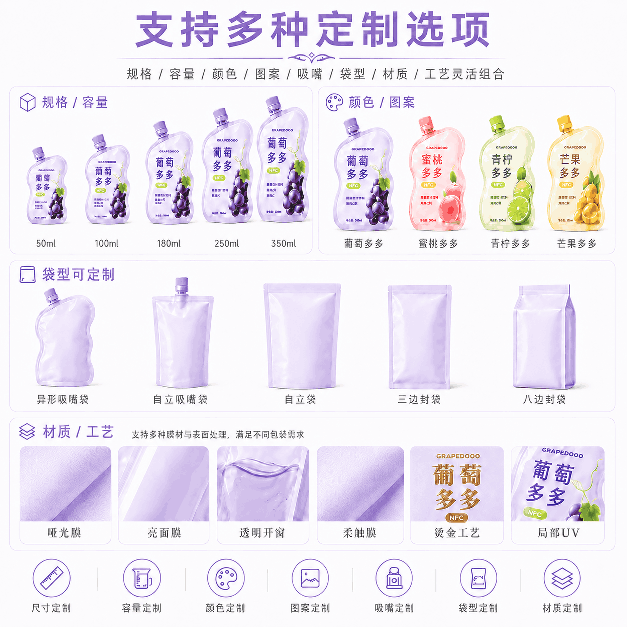 异形吸嘴袋定制页