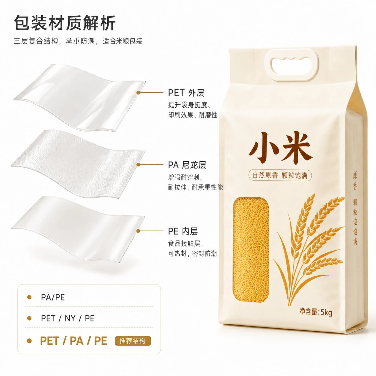 millet-rice-bag-material