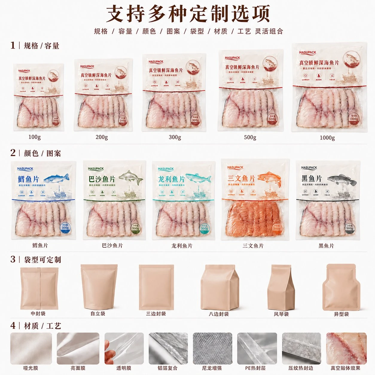 vacuum-packaging-custom-options