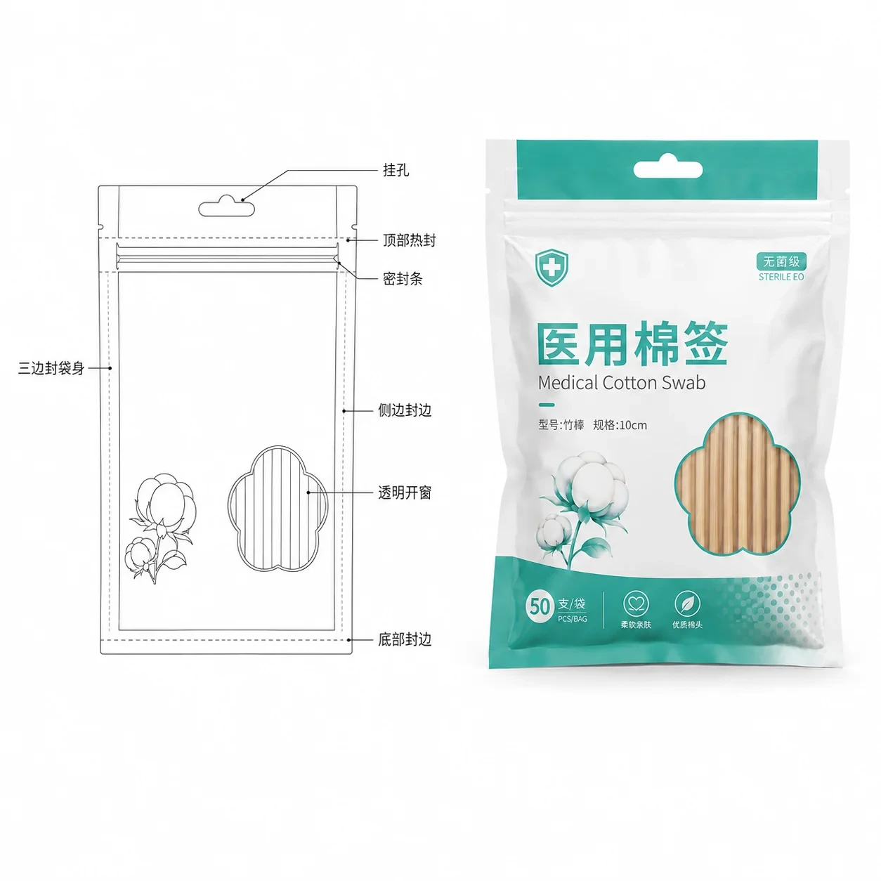 Medical-Supplies-Packaging-Line-Drawing 医用棉签包装 包装实拍