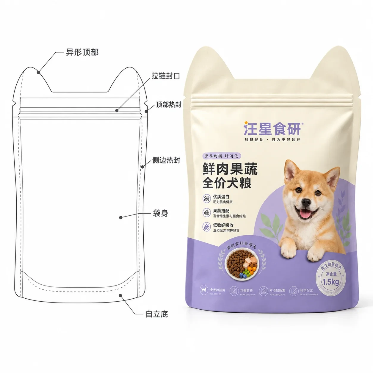 dog-food-packaging-lineart 定制狗粮袋 结构尺寸线稿