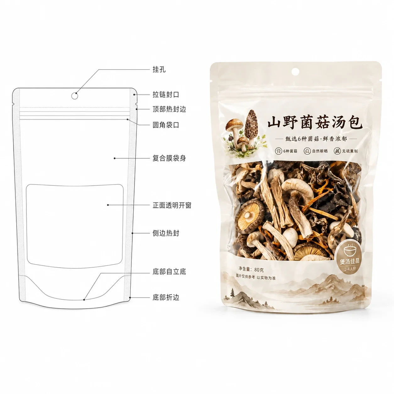mushroom-packaging-lineart 菌菇包装袋 结构尺寸线稿