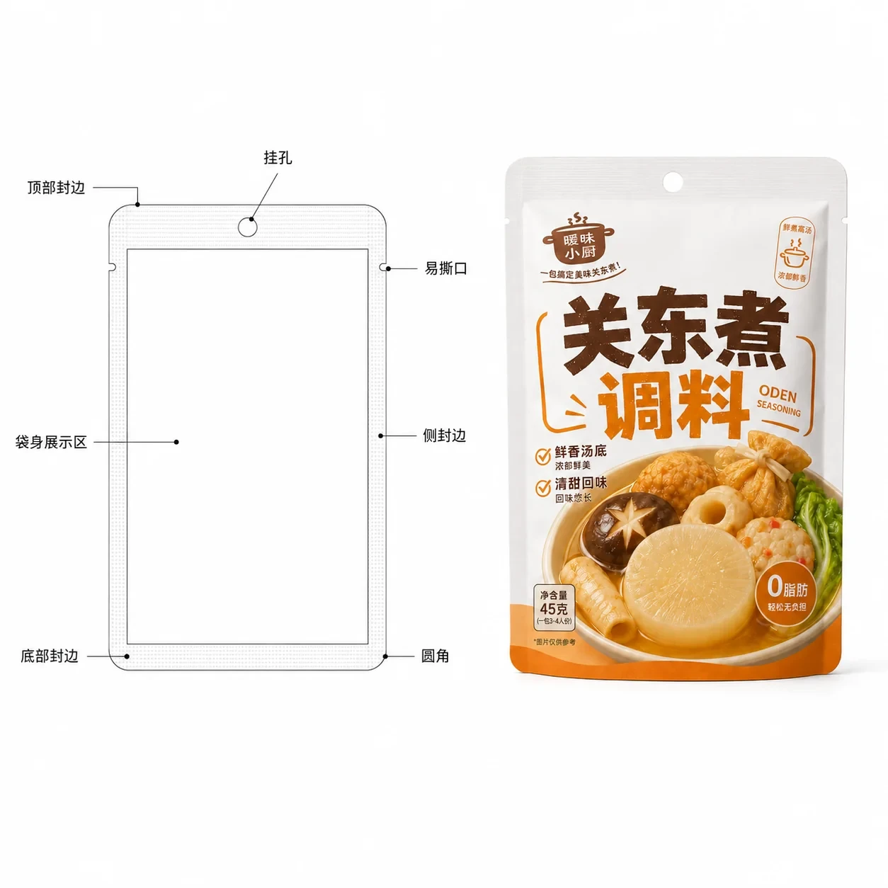 seasoning-bag-packaging-lineart 调料包装袋 结构尺寸线稿